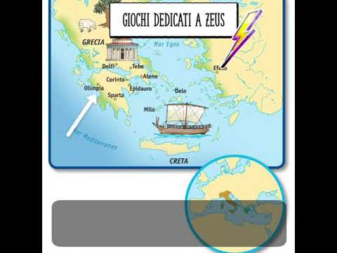 Ed. fisica: Le Olimpiadi antiche (primaria e secondaria)- Prof. Varricchio