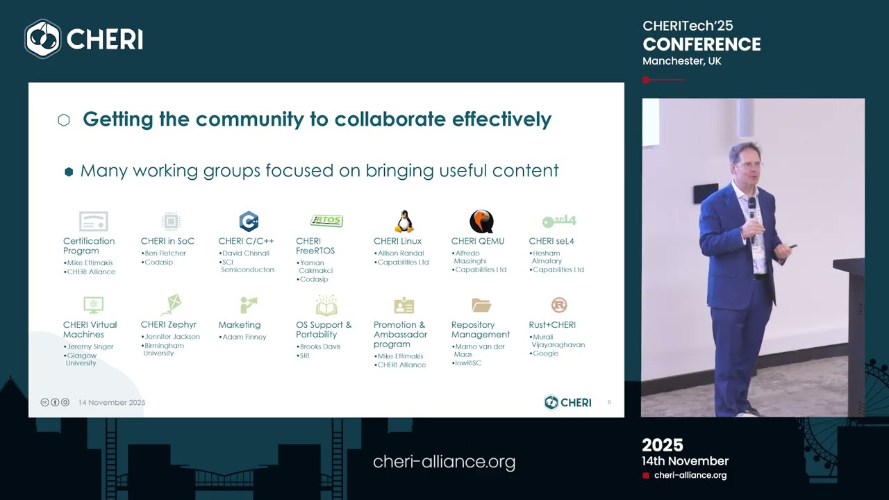 Progress of the Alliance - Mike Eftimakis | CHERITech'25