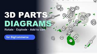 How to add interactive 3D parts diagrams to BigCommerce (step-by-step)