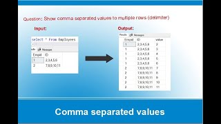 Comma Separated values to multiple rows | string_split() | SQL Interview Q&A | CROSS APPLY
