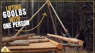 EP10: TRIPOD CHAIN HOIST: How to lift heavy objects