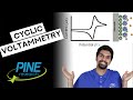 Introduction to Cyclic Voltammetry