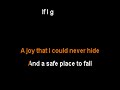Ben Fuller If I Got Jesus Clay Wood Karaoke