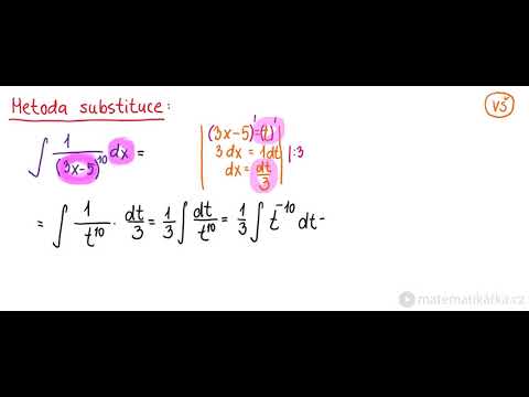Integrály: Jak použít metodu substituce