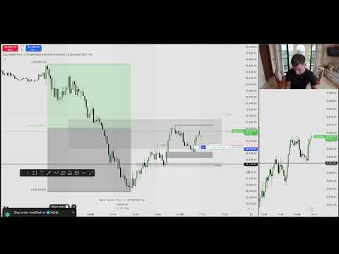 Day Trading LIVE! $NQ Futures | 10:45 - 11:15 ICT AM MACRO | 11/02/26