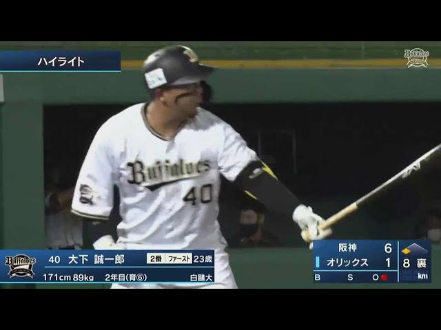 【ファーム】8/15 バファローズ対タイガース ハイライト