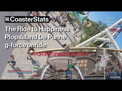 The Ride to Happiness g-force onride - Plopsaland De Panne [4K 60FPS][B-Stock]