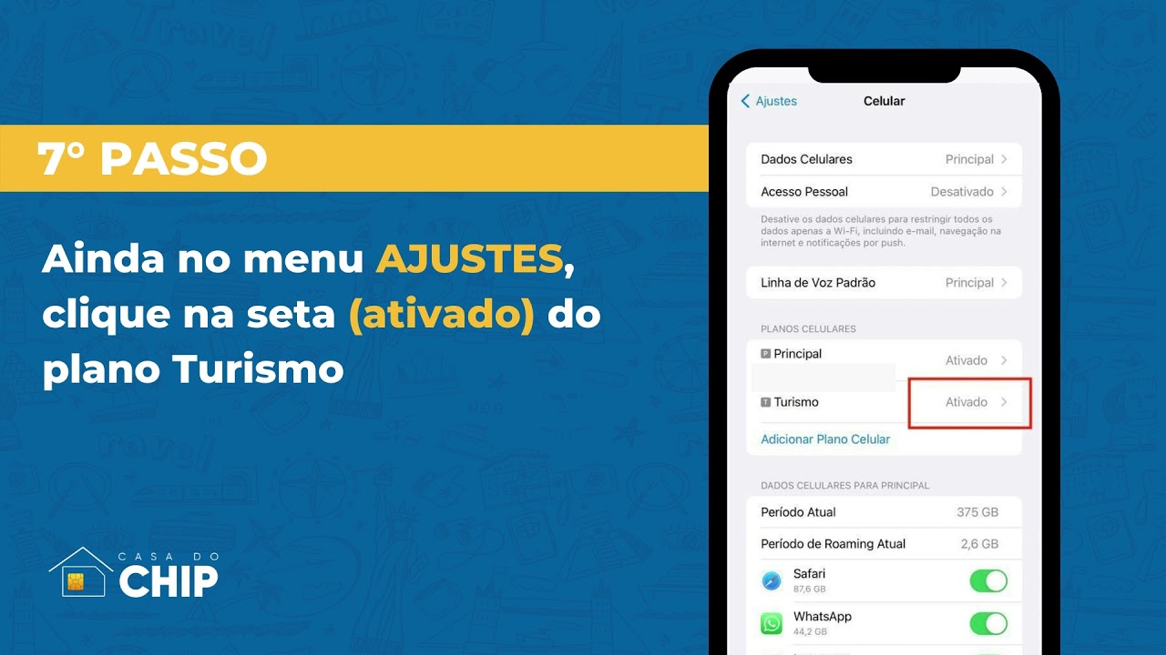 Como Ativar o meu eSIM?
