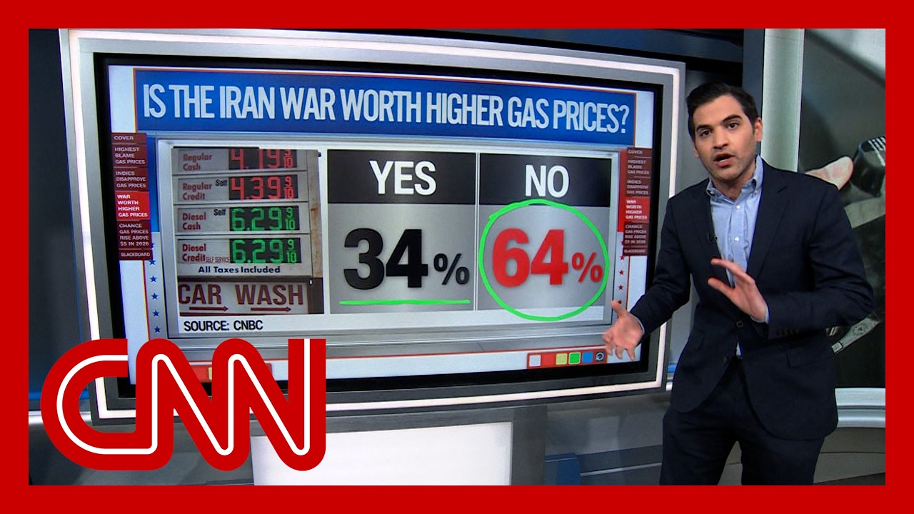 Who gets the blame for spiking gas prices? Enten breaks it down