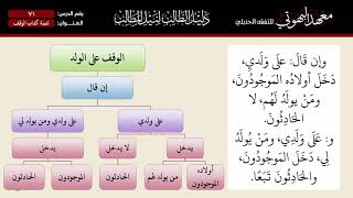 صورة 71 دليل الطالب   تتمة كتاب الوقف