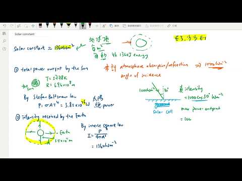 [HKDSE Physics] E3 solar constant到底係乜