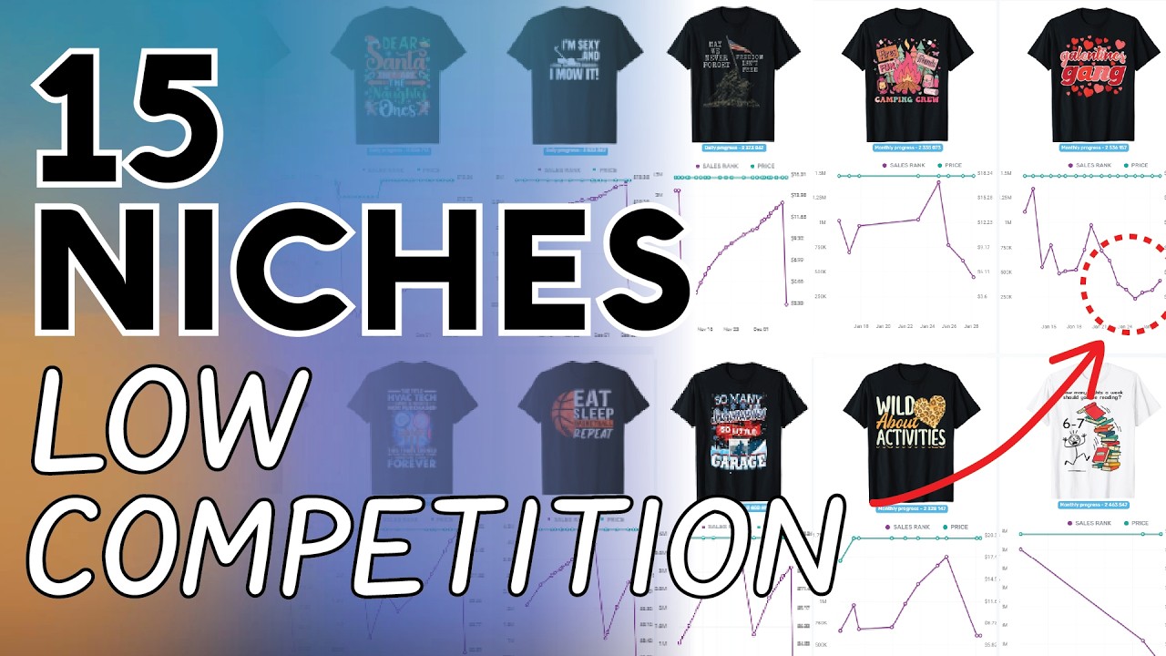 15 SELLING Low Competition Niches For Print On Demand | Merch By Amazon, Redbubble, Etsy, Teepublic