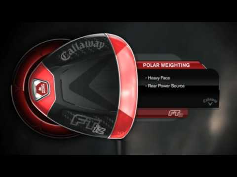 Golf Town - Callaway FT-iZ Driver