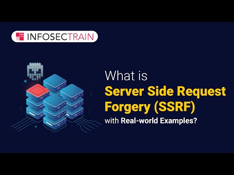 What is CSRF | What is Cross Site Request Forgery with Example