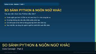 Module 1 - Buổi 1: Tổng Quan Python & Cài Đặt Môi Trường | Học Lập Trình Python