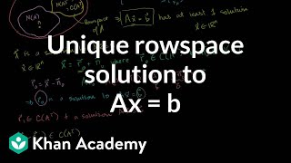 Lin Alg: Unique rowspace solution to Ax=b