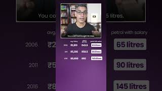 Aapki SALARY se Aap Kitne Litre PETROL Khareed sakte hain?! | Ankur Warikoo #shorts