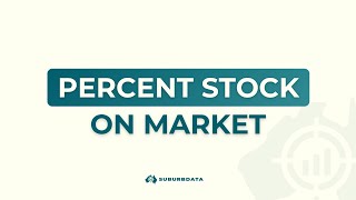Stock on Market Percent (SOM%)