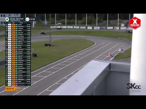 IAME Series Sweden / SKCC 2020 - Kristianstad Saturday