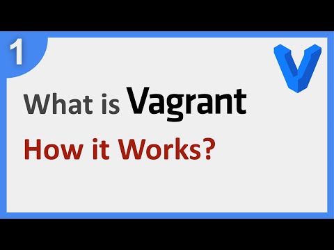 1 | Everything a Beginner needs to know about Vagrant