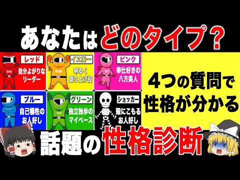 女性らしさテストについて詳しく解説