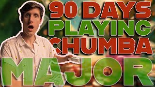 I Played Chumba Casino for 90 Days. Then I QUIT. (My Honest Review)