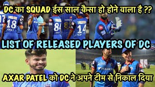 DC released players 2021 | Delhi Capitals 2021 Squad | DC 2021 | DELHI CAPITALS | IPL 2021 Auction