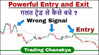 Profitable entry and exit for intraday and short-term trading - By Trading Chanakya