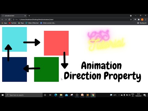 2 1 Explain CSS Cascading Style Sheet in Html in website designing Learn Website design in Hindi