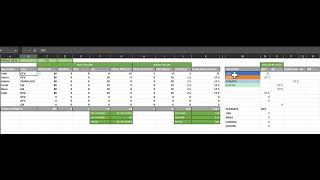 Agile Sprint Capacity Planning using Excel