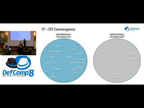 DefCamp 2017 - Evolution of threats to Electric Power Grid Operations