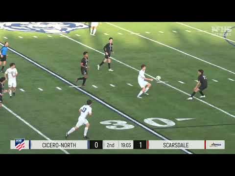 HyLytr - Soccer Highlights