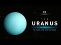 The Uranus - The Coldest Planet in the Solar System - [Hindi] - Infinity Stream