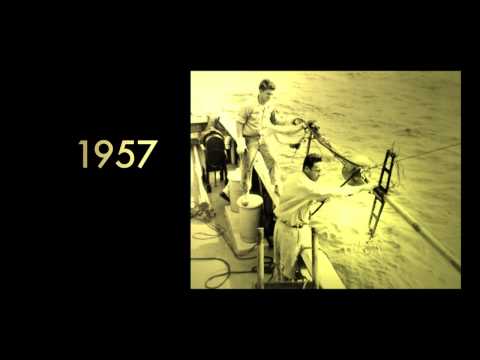 A Climate Minute - Climate Science History