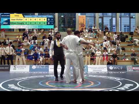 European Championship 2024