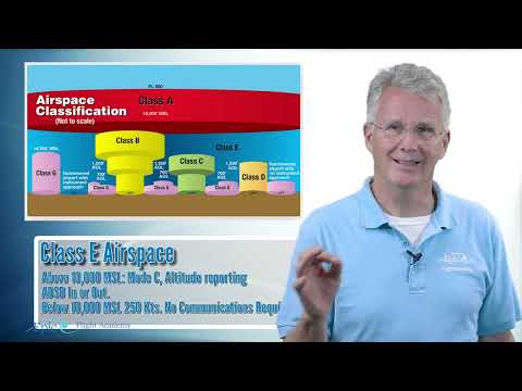 PPGS Lesson 8.3 | Airspace: Class D, E, & G