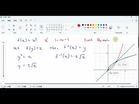 F4 C1 Inverse Function Concept
