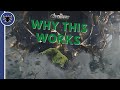 I M Always Angry Hulk Character Analysis Clip