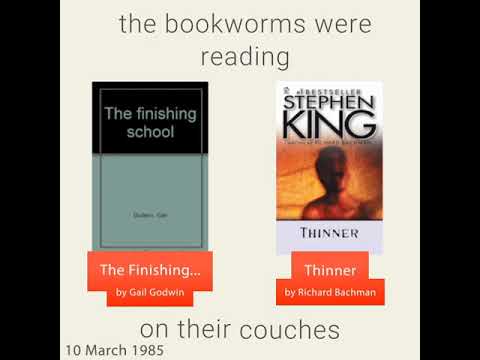 March 10, 1985 - This day in 30 sec. - Takemeback.to