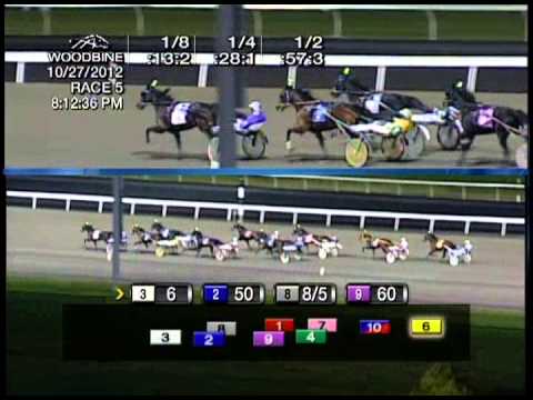 2012 Breeders Crown Two-Year-Old Filly Trot