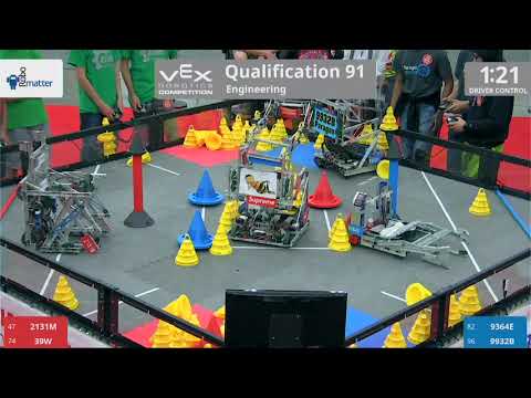 2018 VRC Engr Q91 - 2131M 39W vs 9364E 9932B - 29 to 44