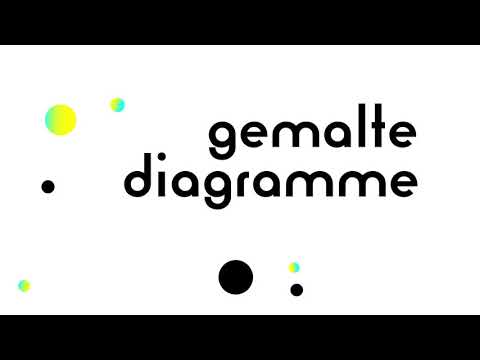 100 Jahre Bauhaus im MKK