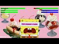 The SpongeBob SquarePants Movie 2004 Final Battle With Healthbars