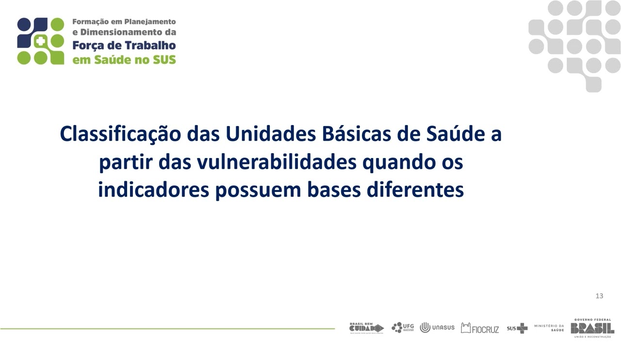 Planejamento e Dimensionamento Força de Trabalho em Saúde Mod II Unidade II -Classificação das UBS