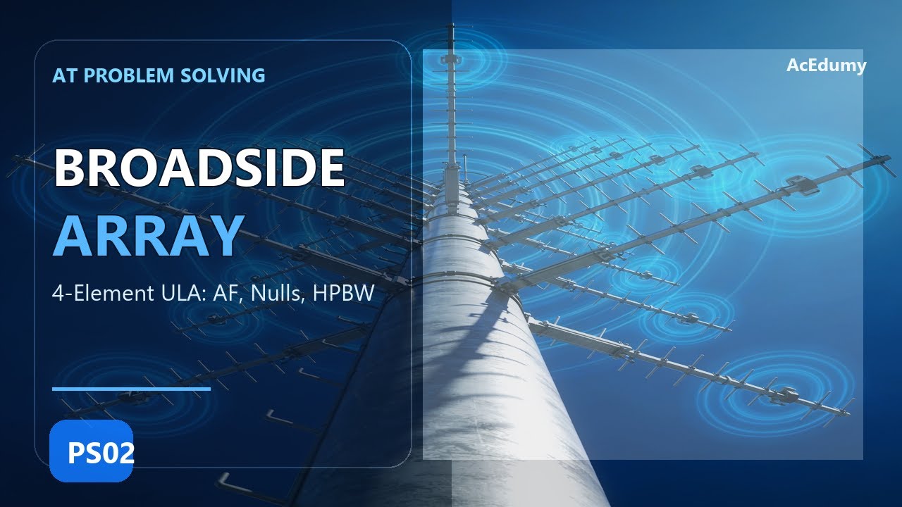 Antenna Theory #14 | 4-Element Broadside Array — Problem Solving 2