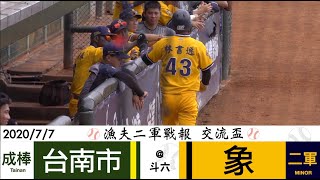 [現場] 今日二軍交流盃戰報