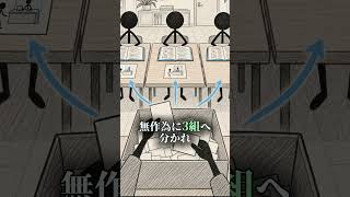 資格教材の例は、読むだけで終わらせない【まなびのピース】