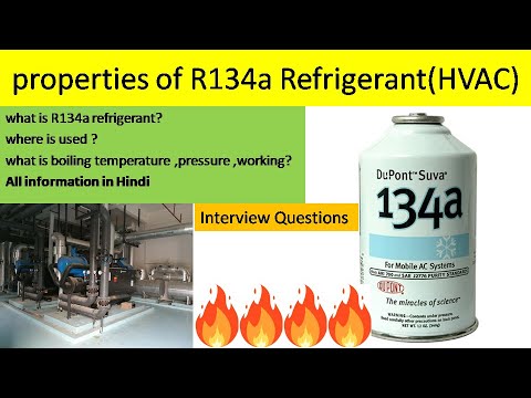 Kiro R134a Refrigerant Gas