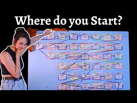 Discworld: A Complete(ish) Guide