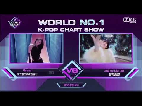BLACKPINK - ‘How You Like That’ 8th win on M COUNTDOWN